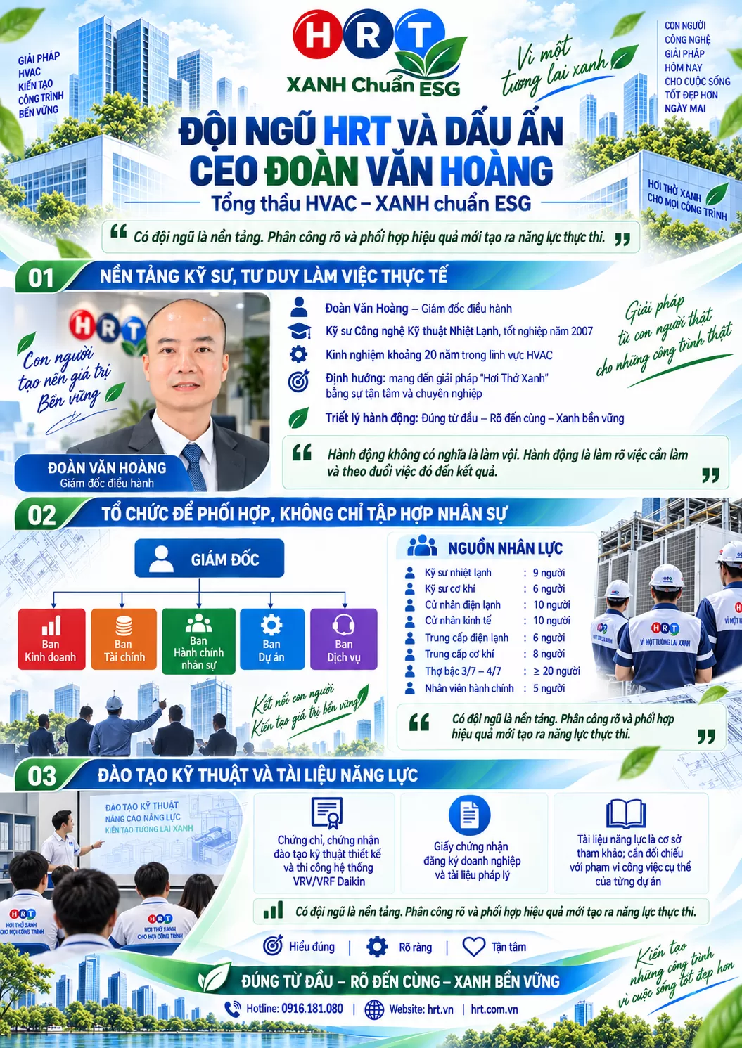 2. Đội ngũ HRT và dấu ấn CEO Đoàn Văn Hoàng