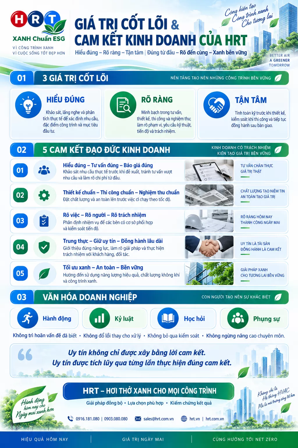 5. Giá trị cốt lõi và cam kết kinh doanh của HRT