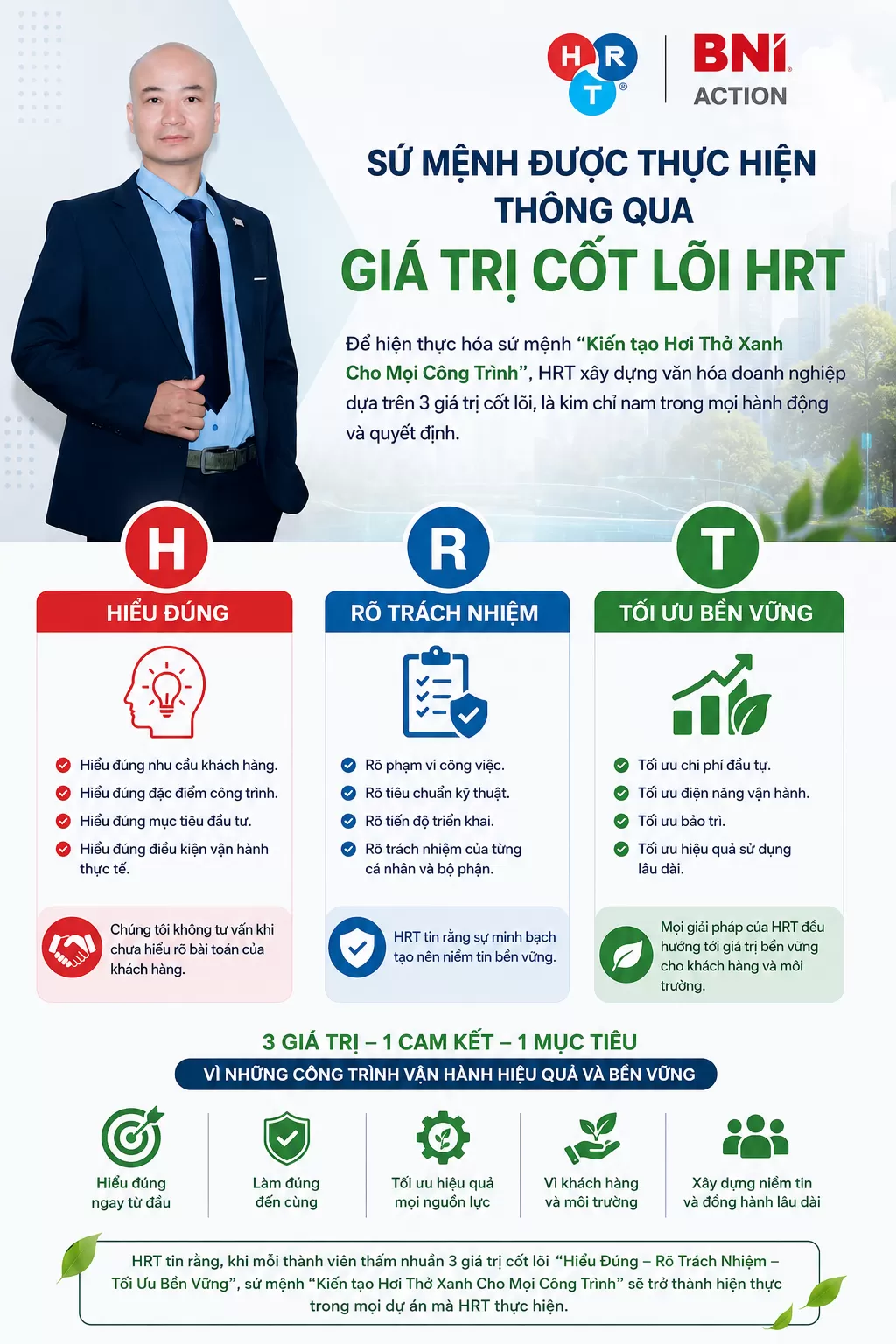 Sứ Mệnh Được Thực Hiện Th&ocirc;ng Qua Gi&aacute; Trị Cốt L&otilde;i HRT