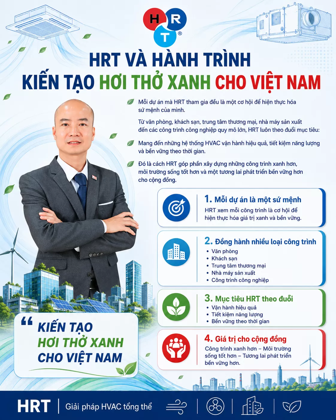 HRT v&agrave; h&agrave;nh tr&igrave;nh xanh bền vững