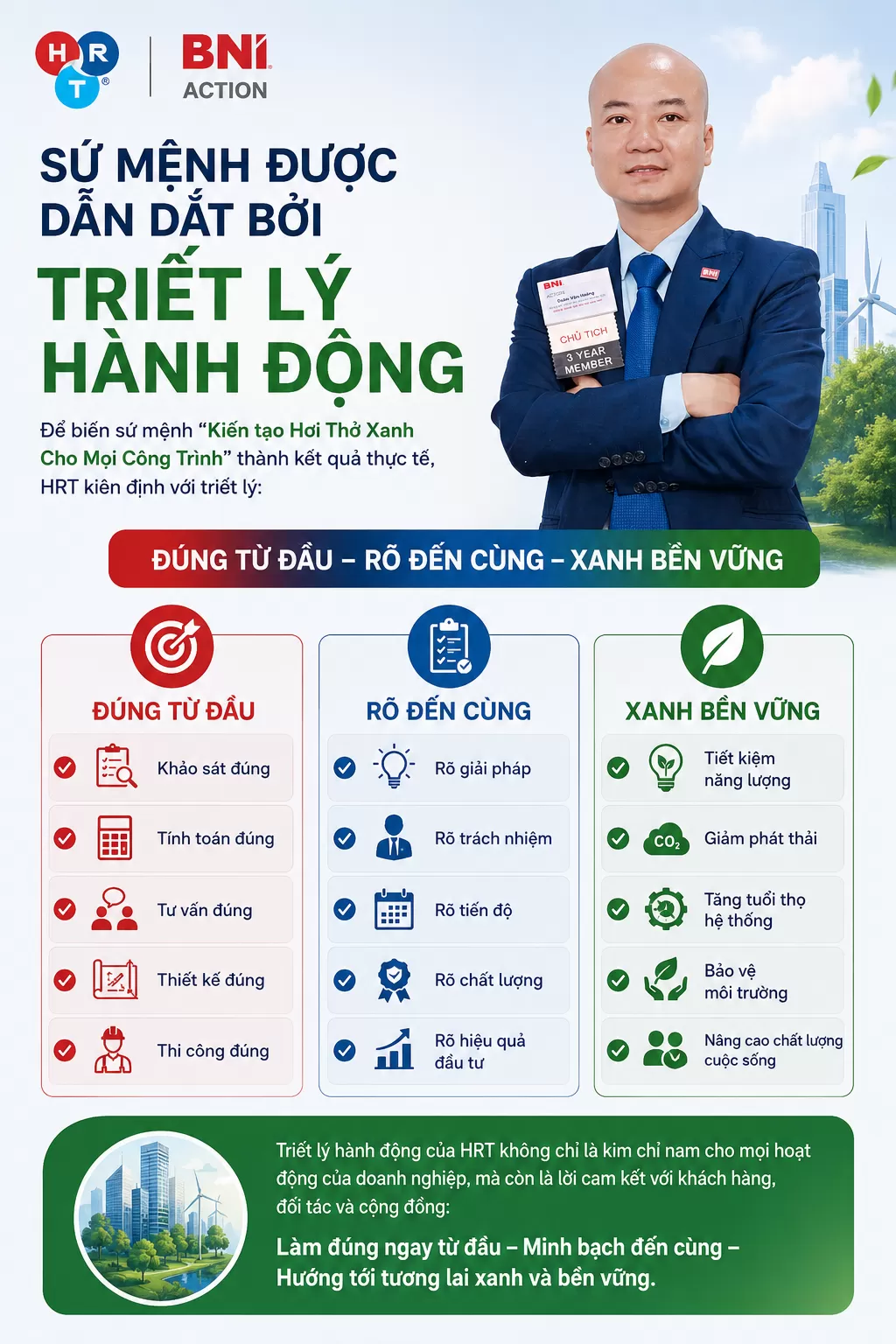 Sứ Mệnh Được Dẫn Dắt Bởi Triết L&yacute; H&agrave;nh Động