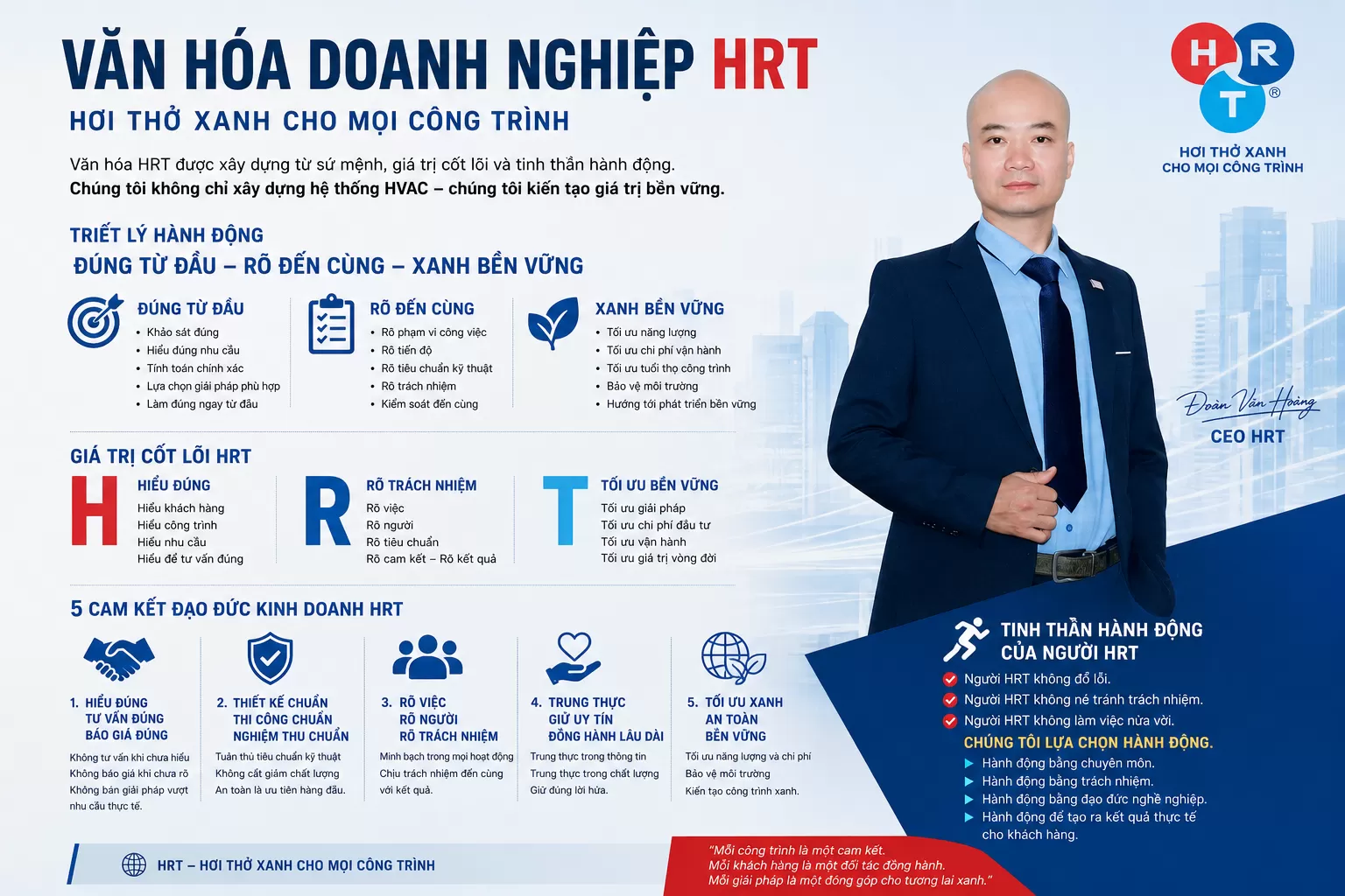 Văn H&oacute;a HRT - Nền Tảng Tạo N&ecirc;n Hơi Thở Xanh Cho Mọi C&ocirc;ng Tr&igrave;nh