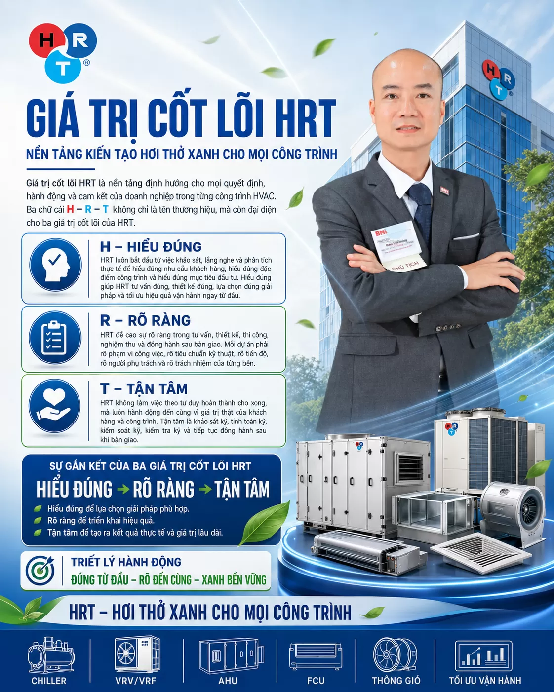 Gi&aacute; Trị Cốt L&otilde;i HRT &ndash; Nền Tảng Kiến Tạo Hơi Thở Xanh Cho Mọi C&ocirc;ng Tr&igrave;nh