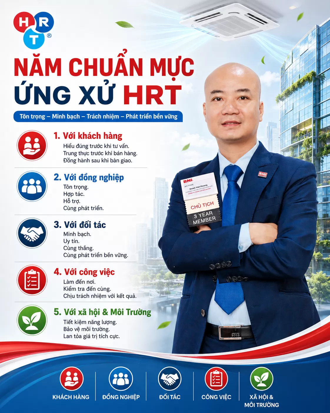 NĂM CHUẨN MỰC ỨNG XỬ HRT