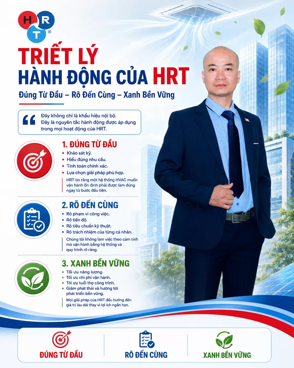 Triết L&yacute; H&agrave;nh Động Của HRT