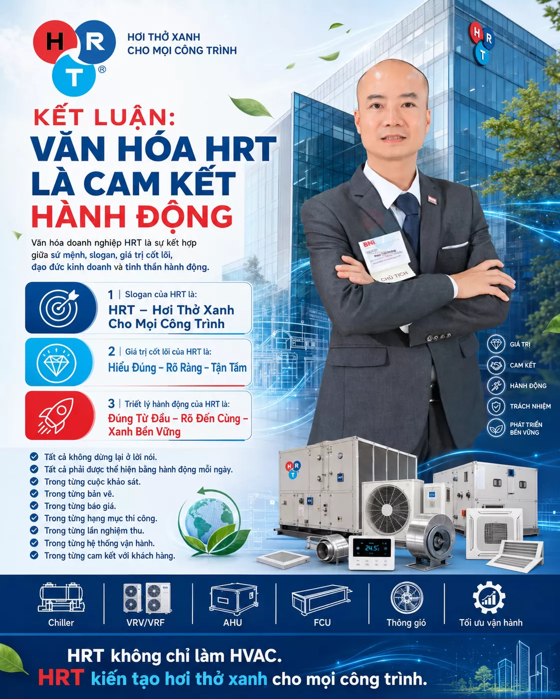 Văn hóa HRT và cam kết hành động