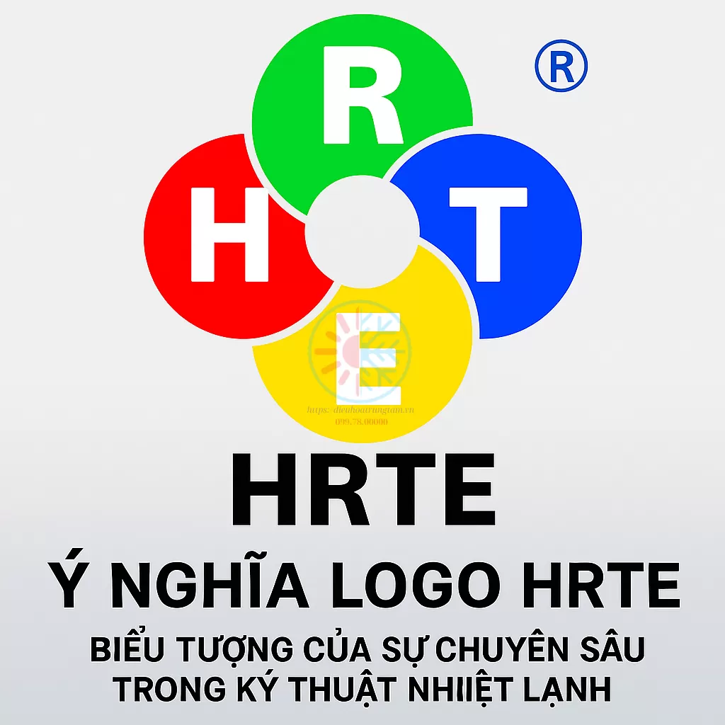 Ý Nghĩa Logo HRTE