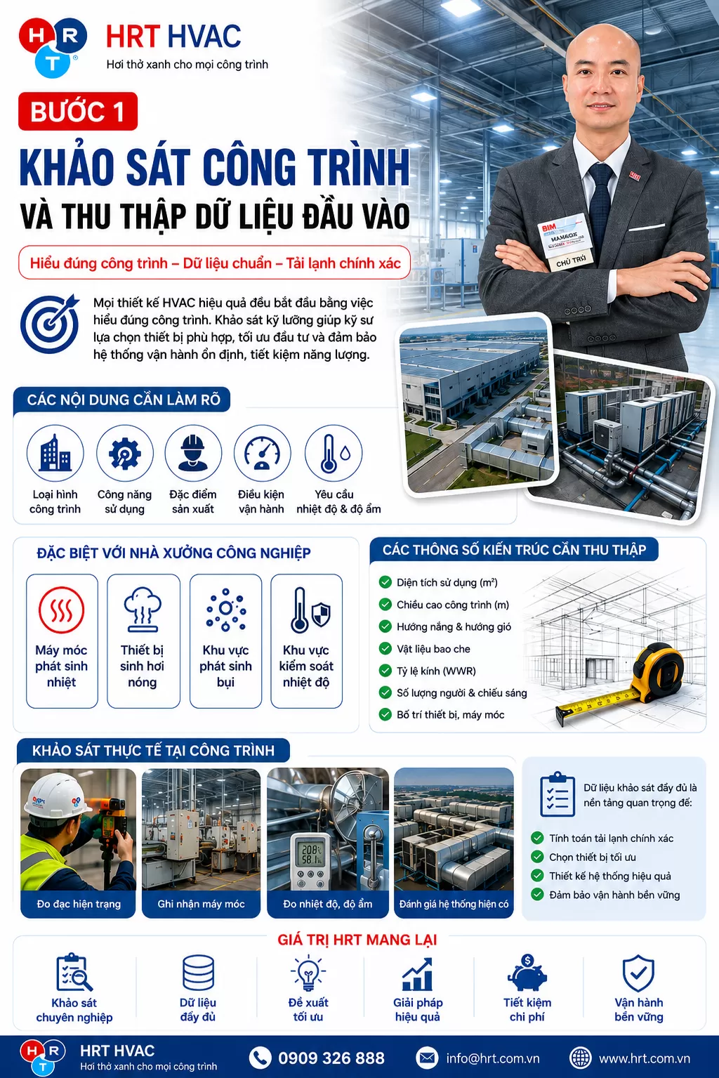 Bước 1: Khảo Sát Công Trình Và Thu Thập Dữ Liệu Đầu Vào