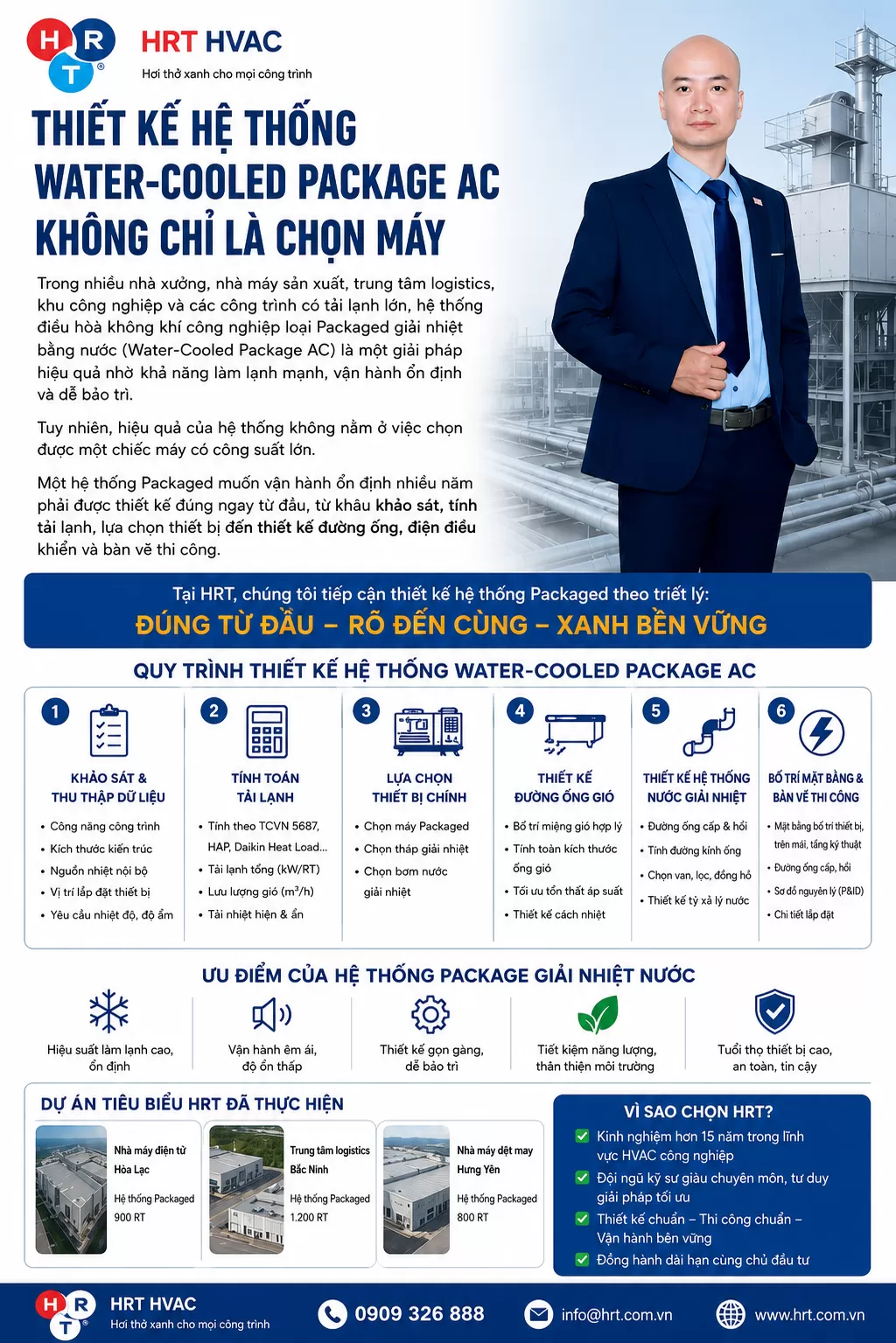Thiết Kế Hệ Thống Water-Cooled Package AC Không Chỉ Là Chọn Máy
