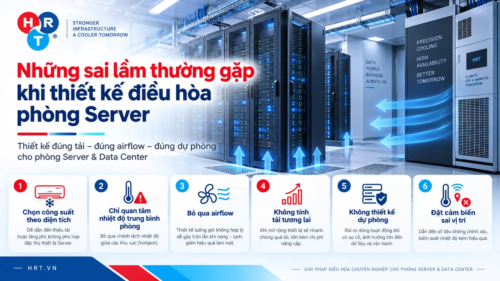 Điều Hòa Chính Xác