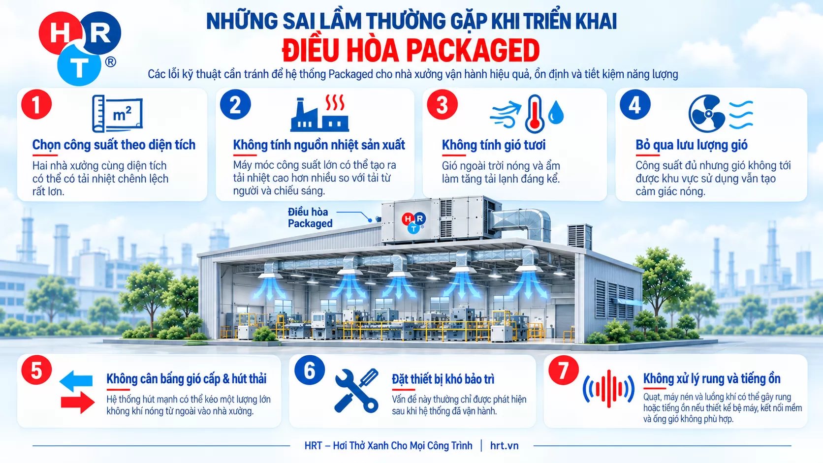 điều hòa Packaged