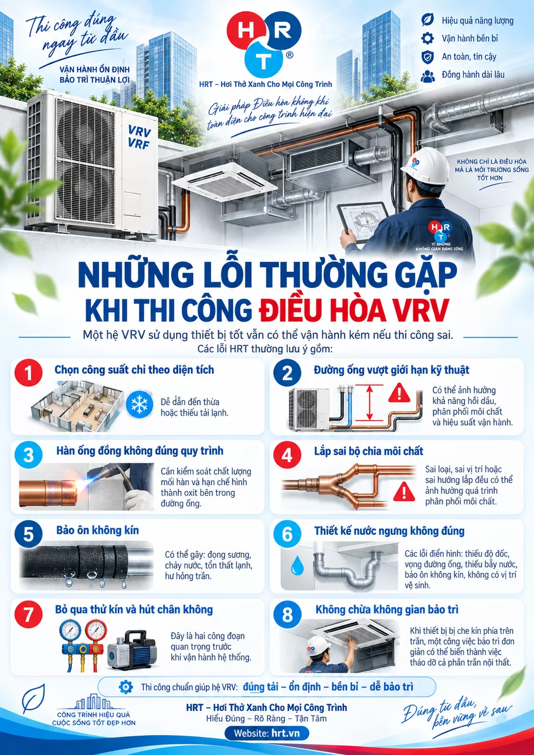 điều h&ograve;a trung t&acirc;m VRV
