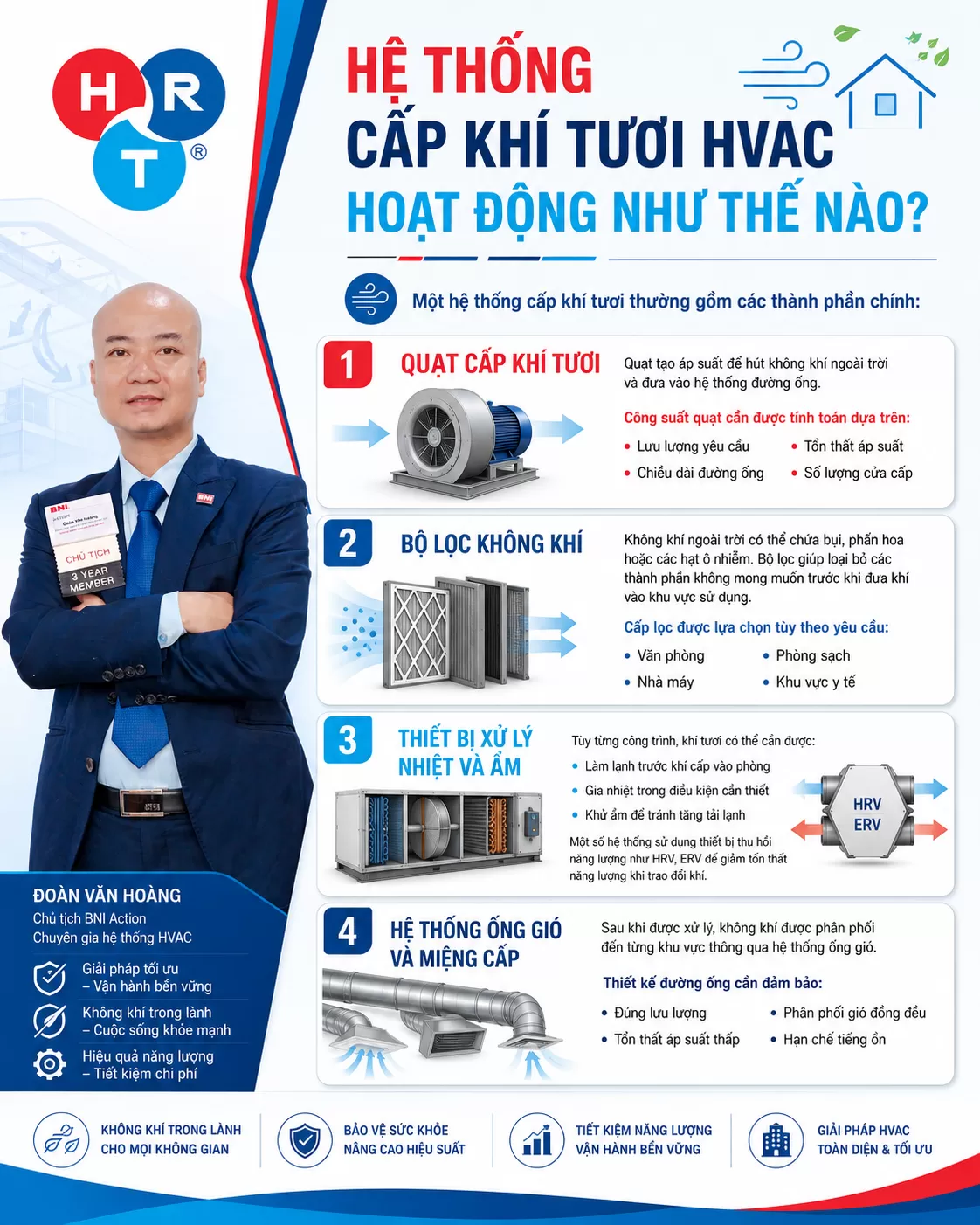 cấp kh&iacute; tươi