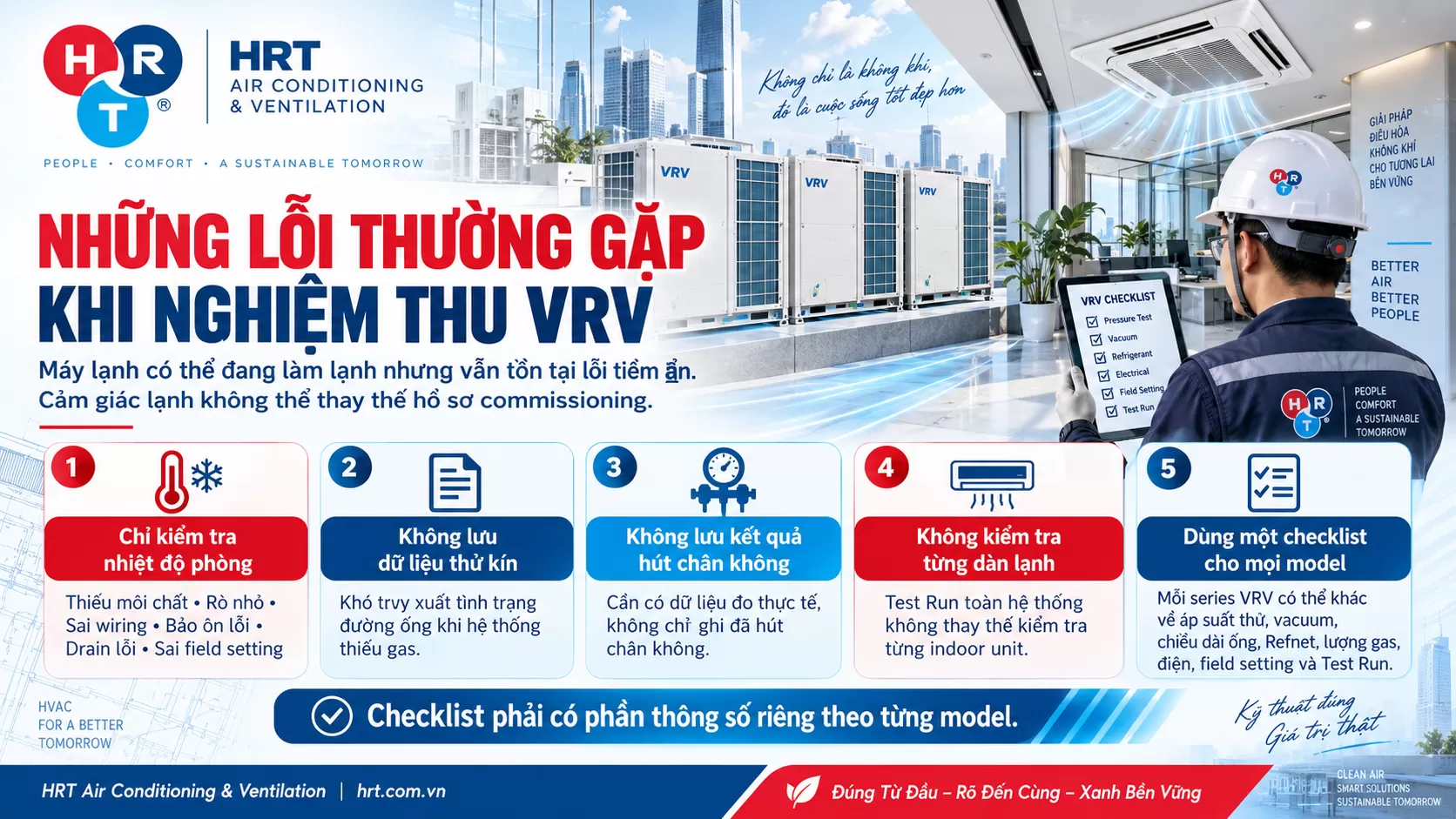 checklist nghiệm thu hệ thống VRV