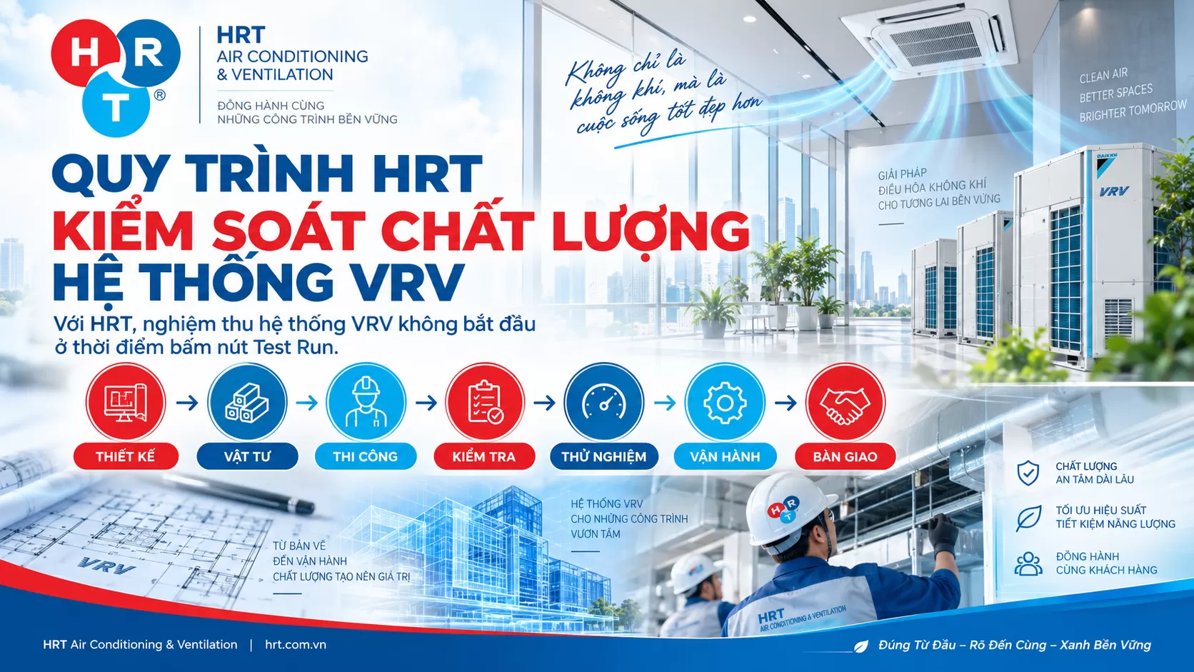 checklist nghiệm thu hệ thống VRV