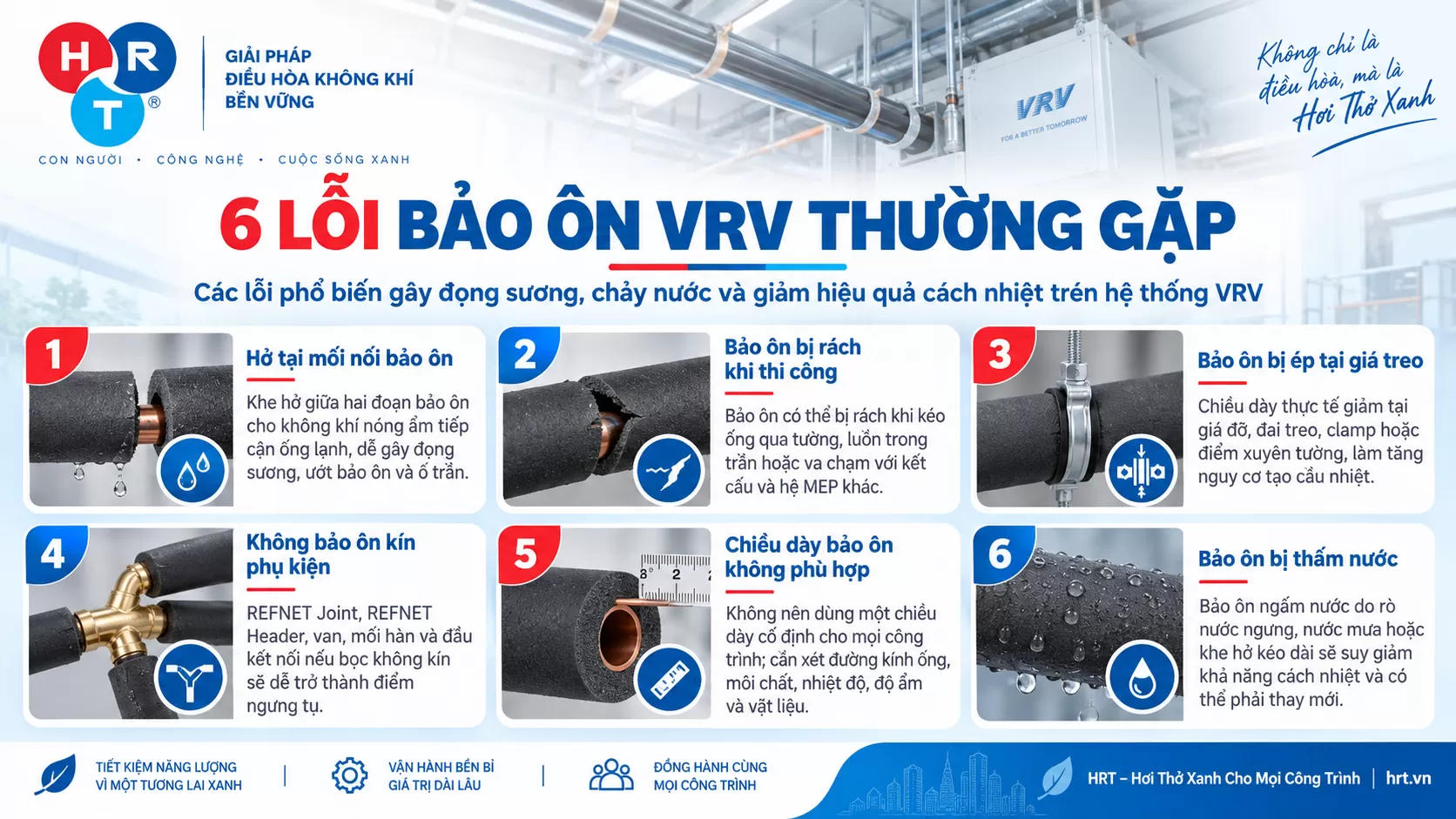 Lỗi bảo ôn VRV