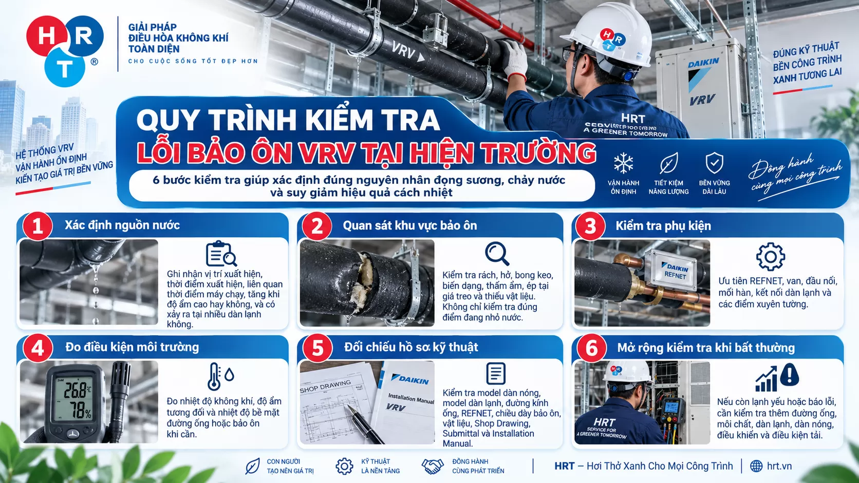 Lỗi bảo ôn VRV