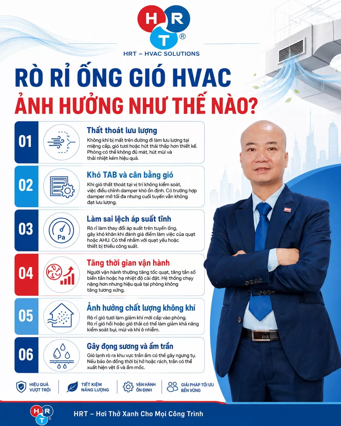 Rò rỉ ống gió HVAC