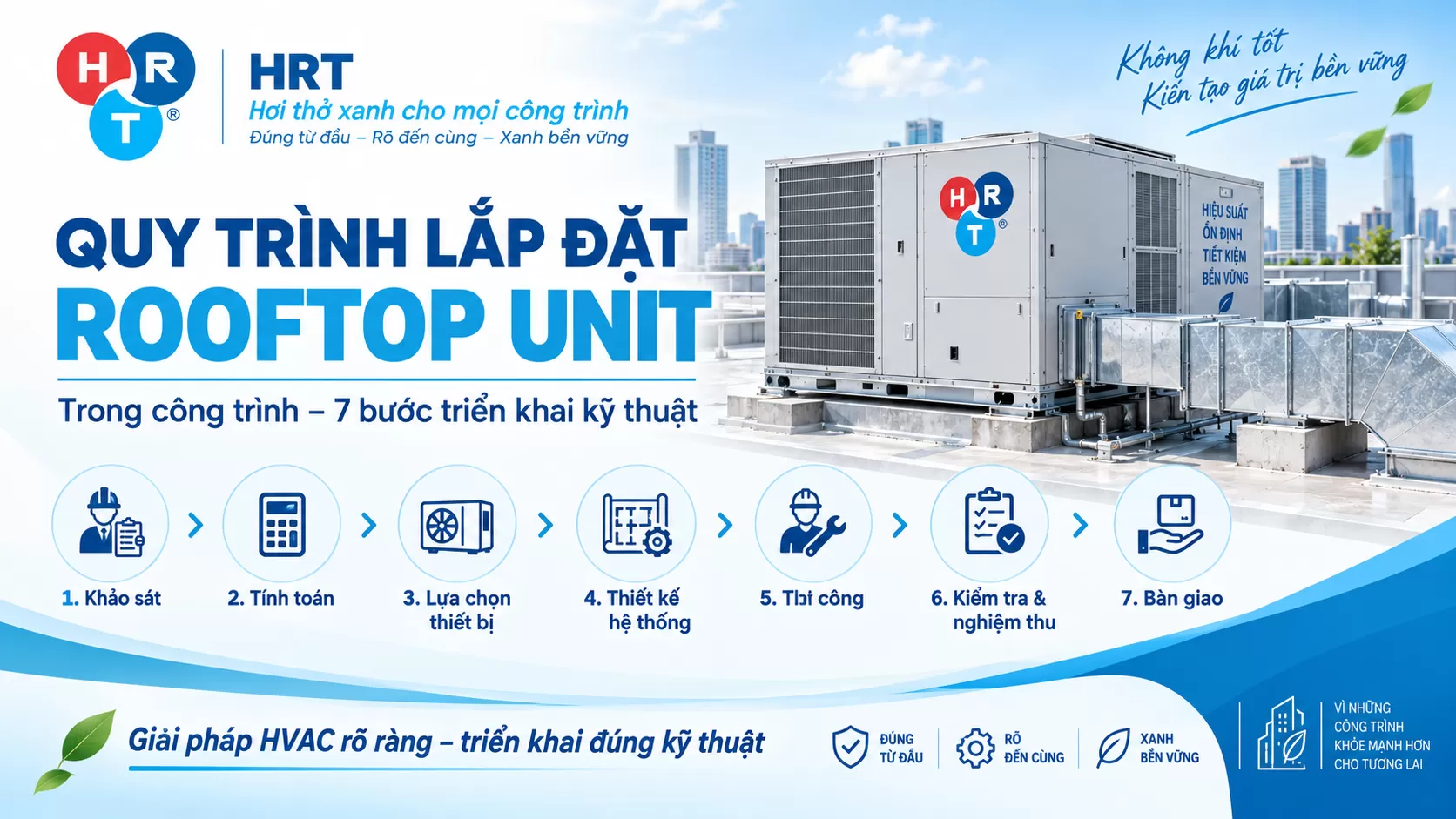 Rooftop Unit