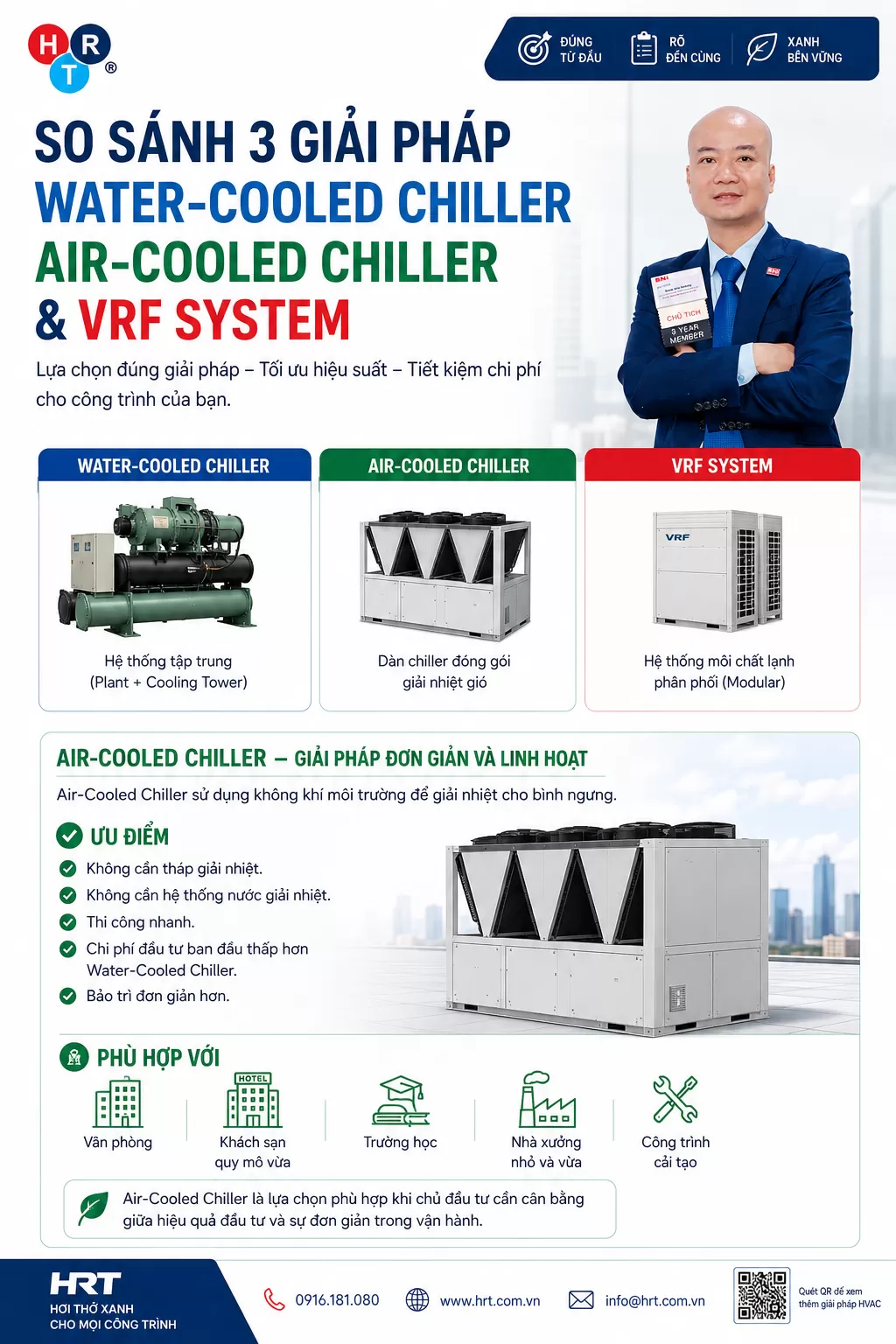 Air-Cooled Chiller – Giải Pháp Đơn Giản Và Linh Hoạt