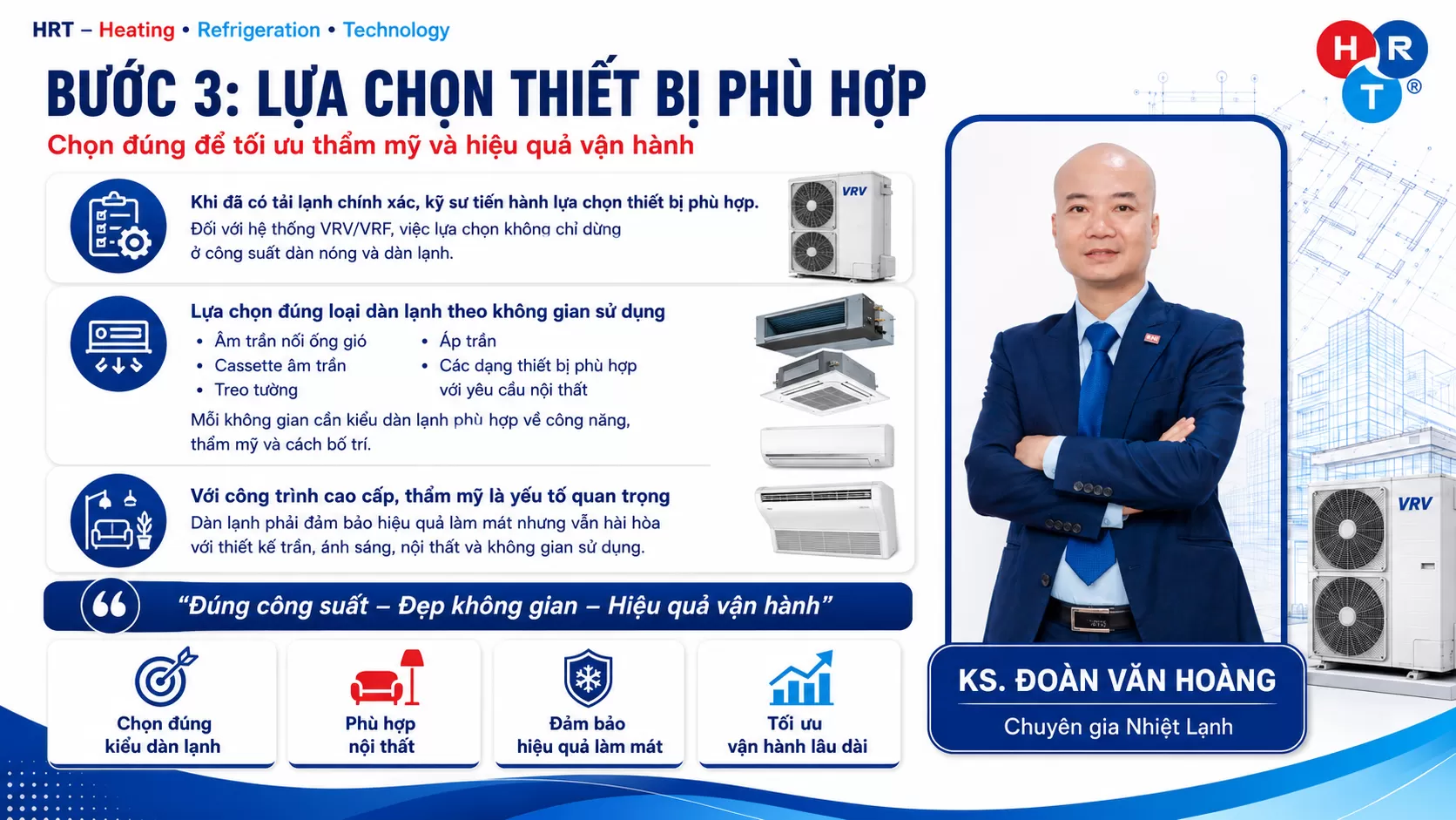 Bước 3: Lựa chọn thiết bị ph&ugrave; hợp
