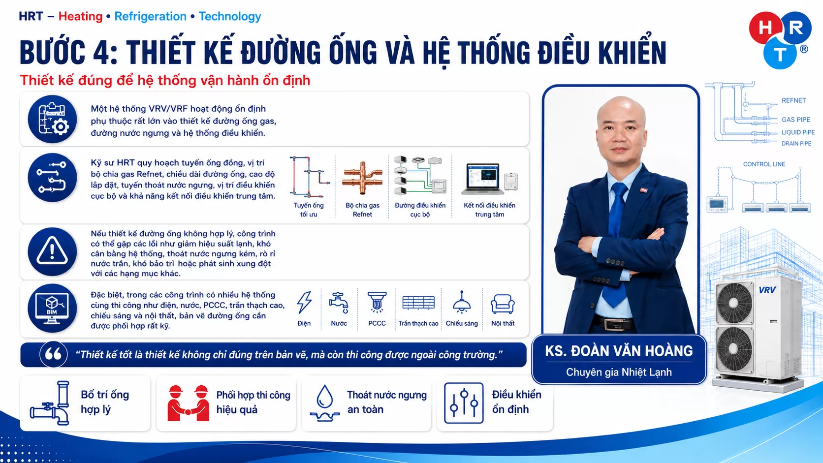 Bước 4: Thiết kế đường ống v&agrave; hệ thống điều khiển