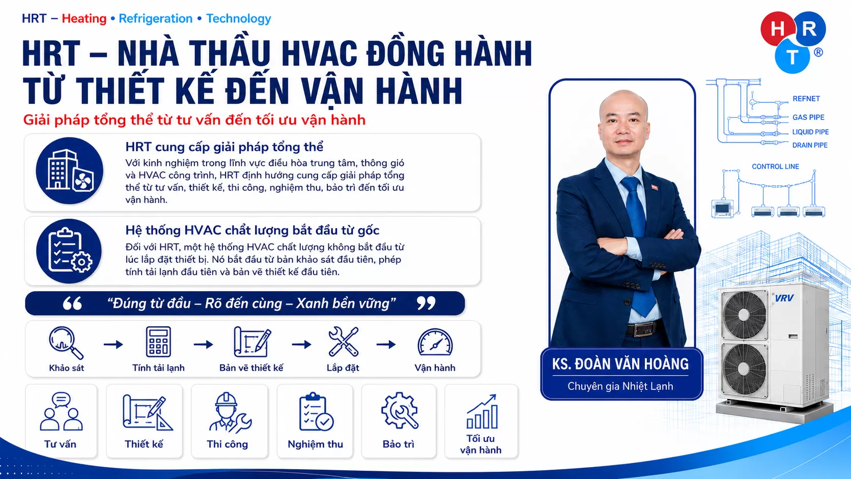 HRT &ndash; Nh&agrave; thầu HVAC đồng h&agrave;nh từ thiết kế đến vận h&agrave;nh
