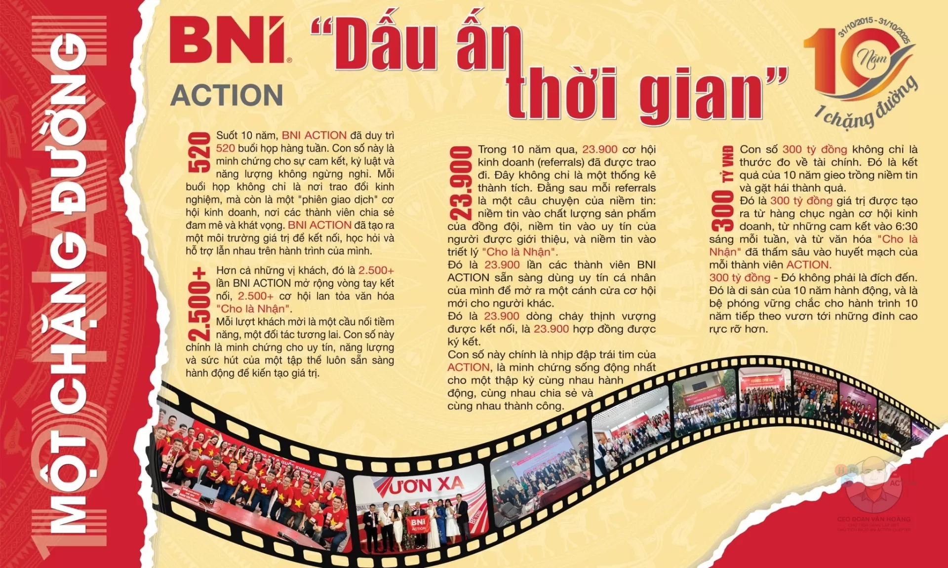 Video SINH NHẬT 10 NĂM BNI ACTION