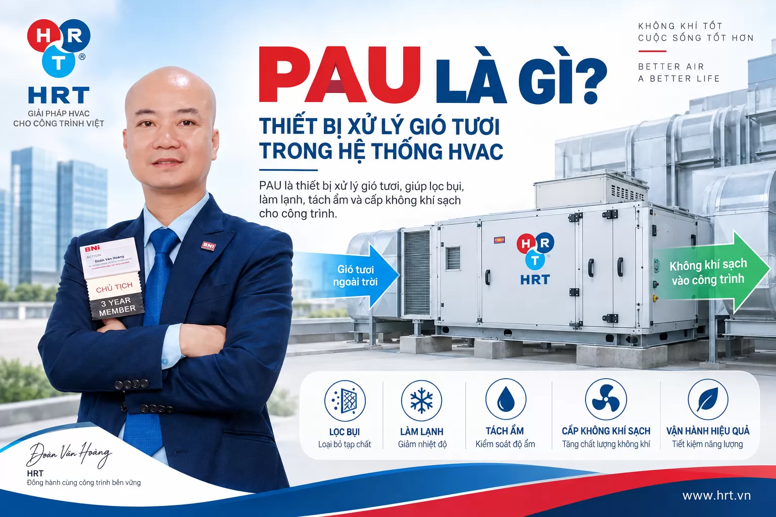 PAU Là Gì? Vai Trò, Nguyên Lý Và Cách Chọn PAU Trong HVAC